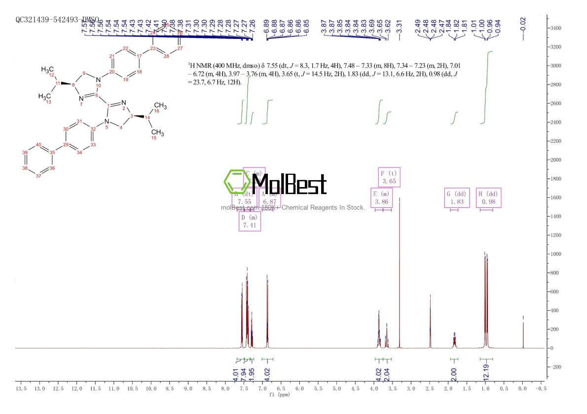 Physical sample testing spectrum (NMR) of 2374958-86-6