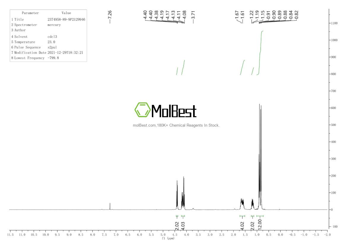 Physical sample testing spectrum (NMR) of 2374958-89-9