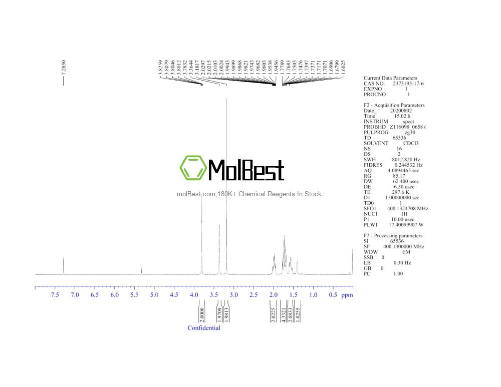 Physical sample testing spectrum (NMR) of 2375195-17-6