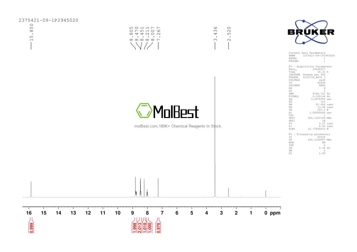 Physical sample testing spectrum (NMR) of 2375421-09-1