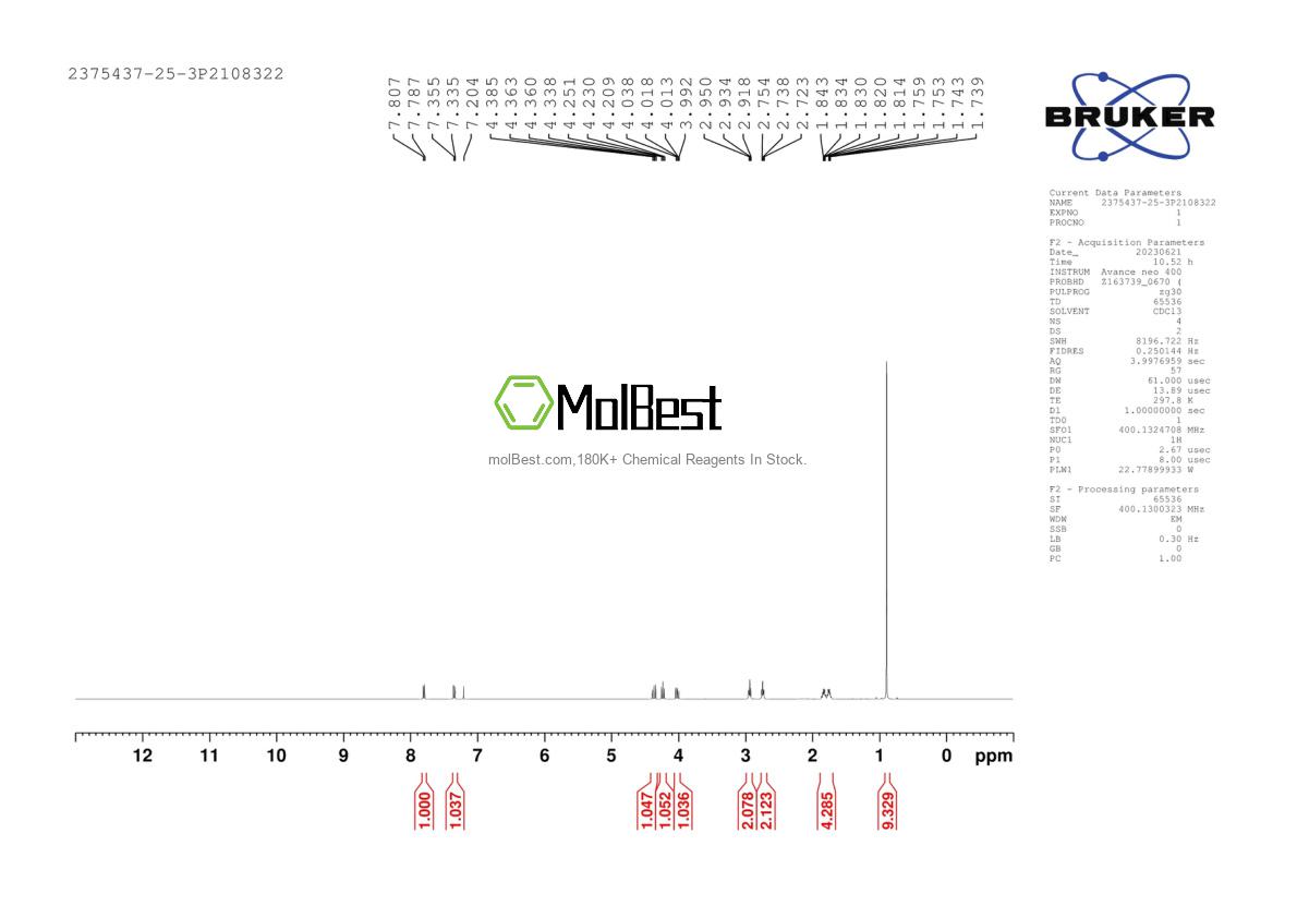 Physical sample testing spectrum (NMR) of 2375437-25-3