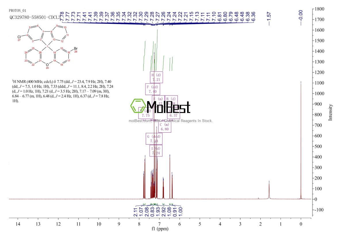 Physical sample testing spectrum (NMR) of 2375669-47-7
