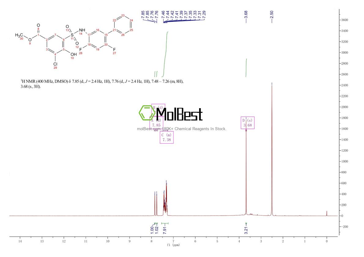 Physical sample testing spectrum (NMR) of 2375840-87-0