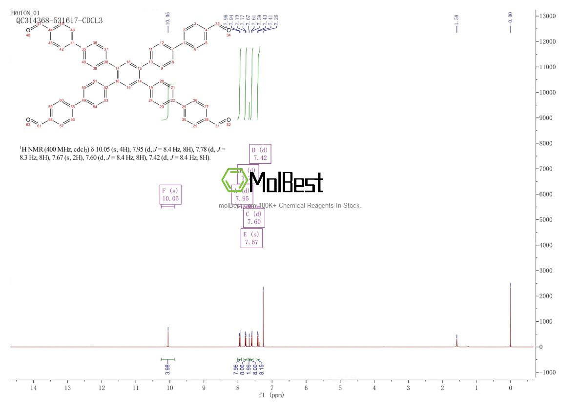 Physical sample testing spectrum (NMR) of 2376339-70-5
