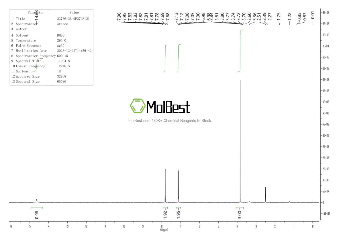 Physical sample testing spectrum (NMR) of 23766-26-9