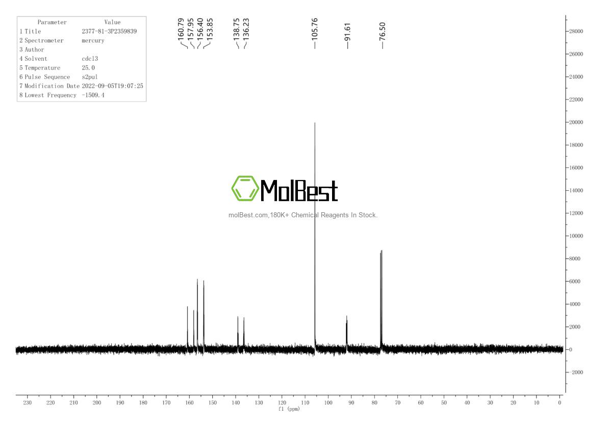 Physical sample testing spectrum (NMR) of 2377-81-3