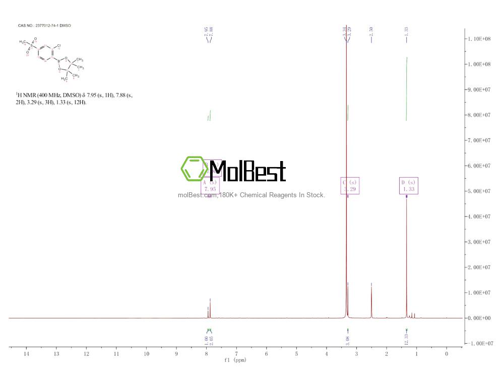 Physical sample testing spectrum (NMR) of 2377012-74-1