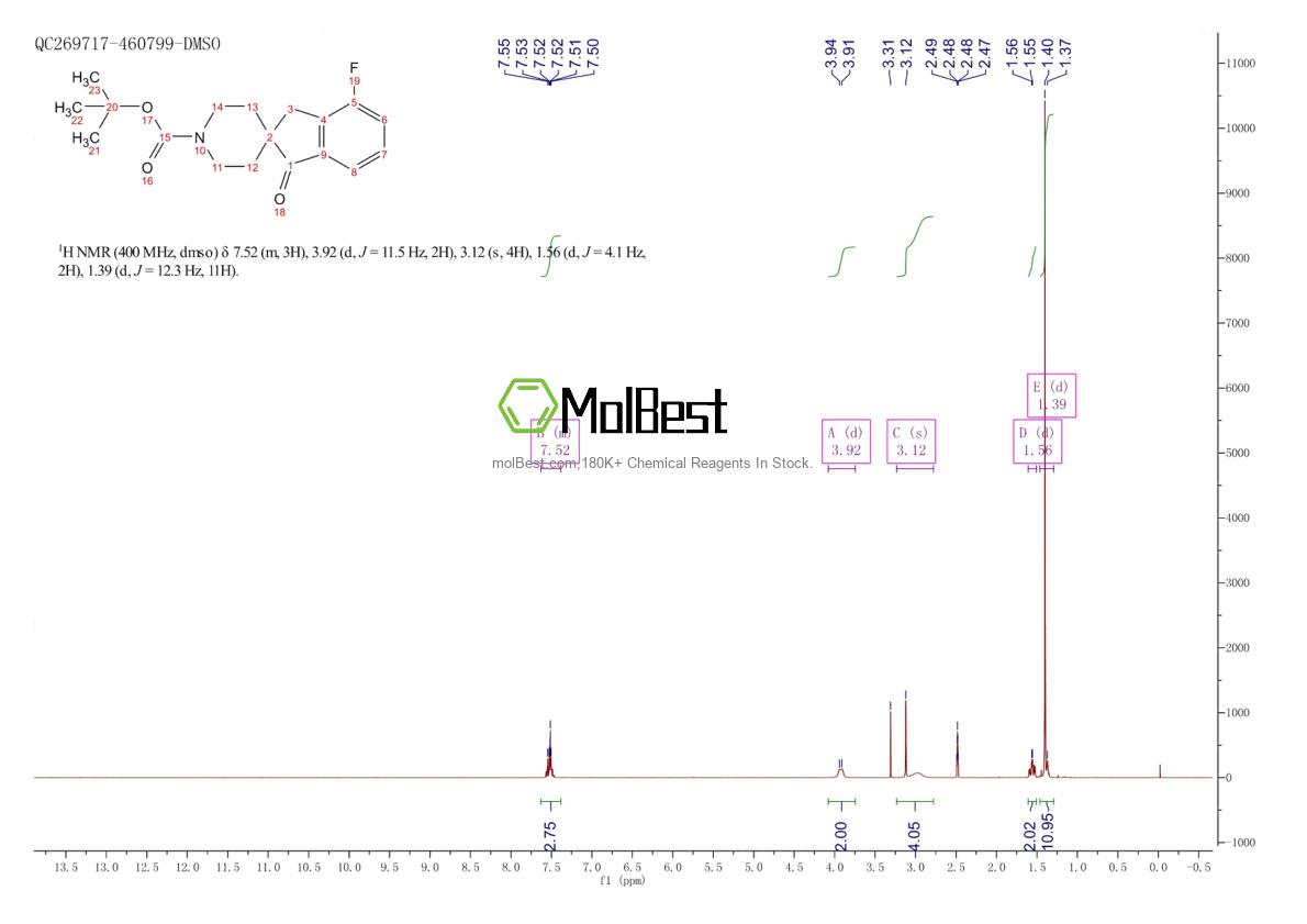 Physical sample testing spectrum (NMR) of 2377354-94-2
