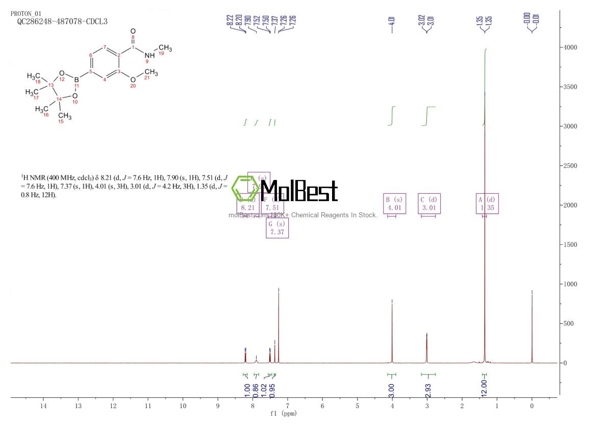 Physical sample testing spectrum (NMR) of 2377607-01-5