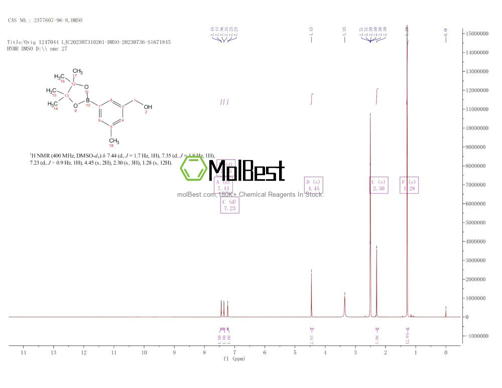 Physical sample testing spectrum (NMR) of 2377607-96-8