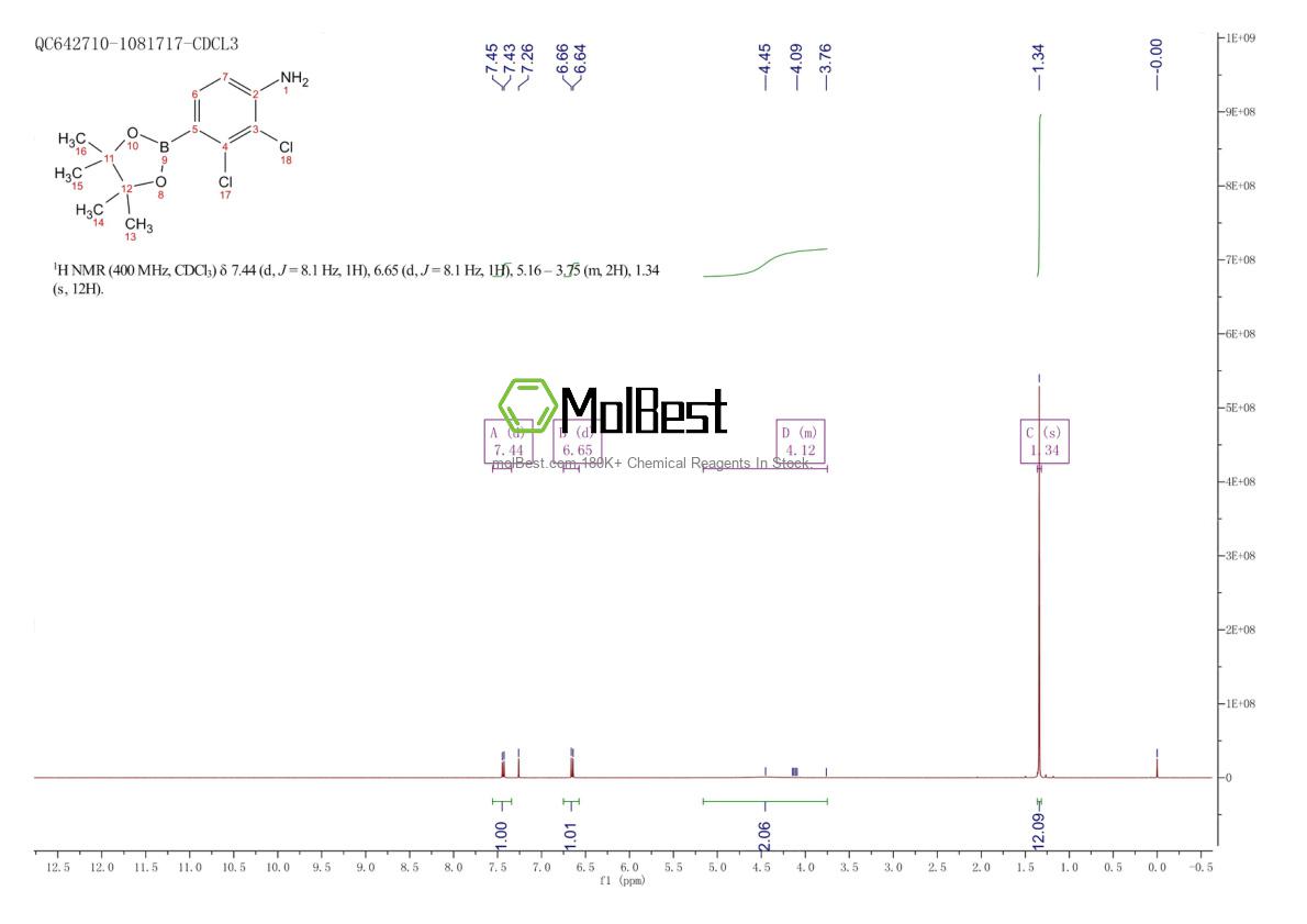 Physical sample testing spectrum (NMR) of 2377608-68-7
