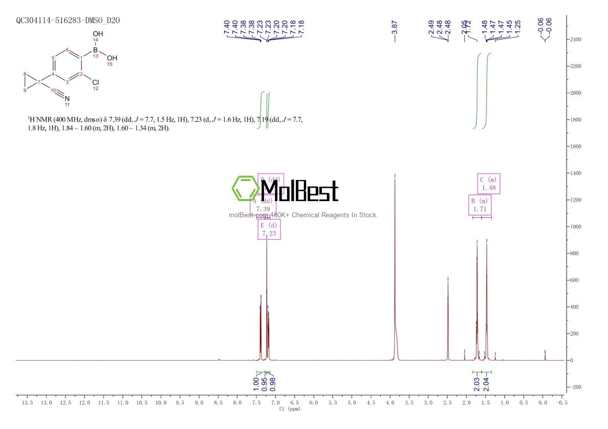 Physical sample testing spectrum (NMR) of 2377609-59-9