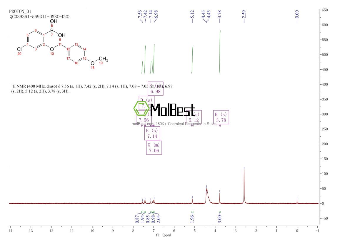 Physical sample testing spectrum (NMR) of 2377611-82-8