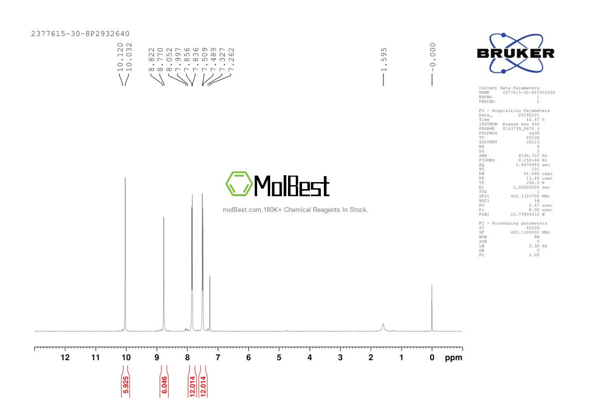 Physical sample testing spectrum (NMR) of 2377615-30-8