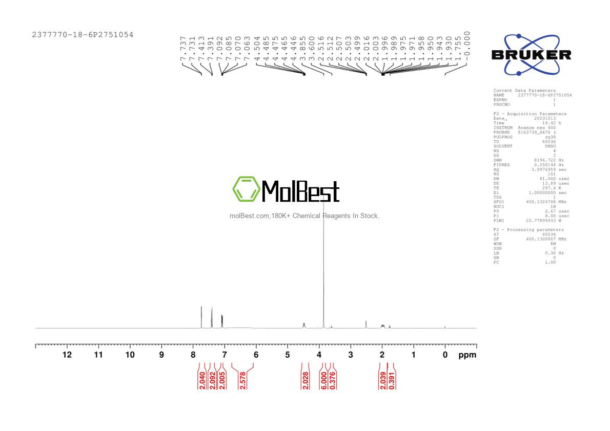 Physical sample testing spectrum (NMR) of 2377770-18-6