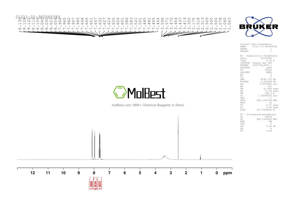 Physical sample testing spectrum (NMR) of 23778-52-1
