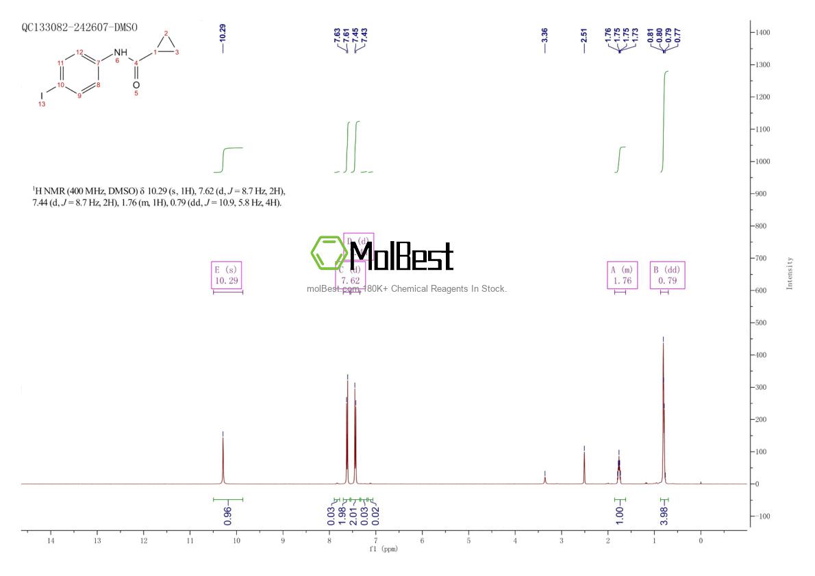Physical sample testing spectrum (NMR) of 23779-17-1