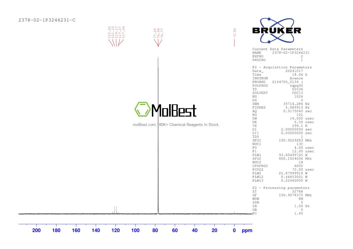 Physical sample testing spectrum (NMR) of 2378-02-1