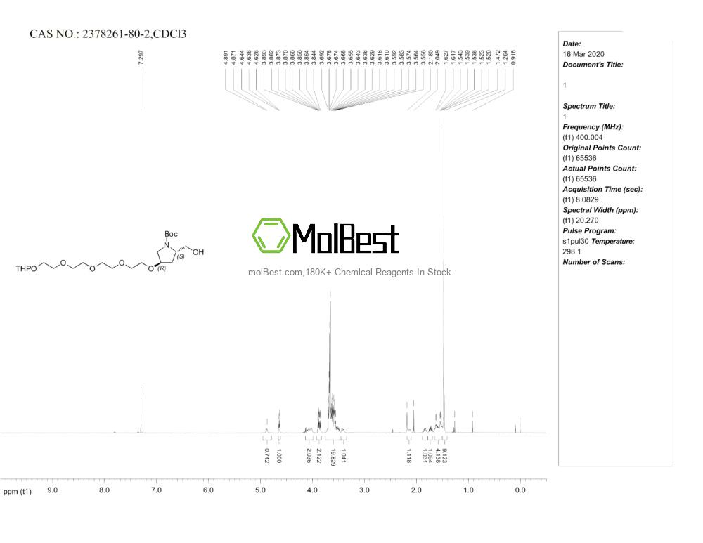 Physical sample testing spectrum (NMR) of 2378261-80-2