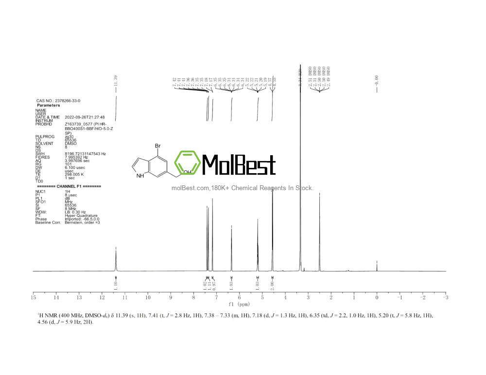 Physical sample testing spectrum (NMR) of 2378266-33-0