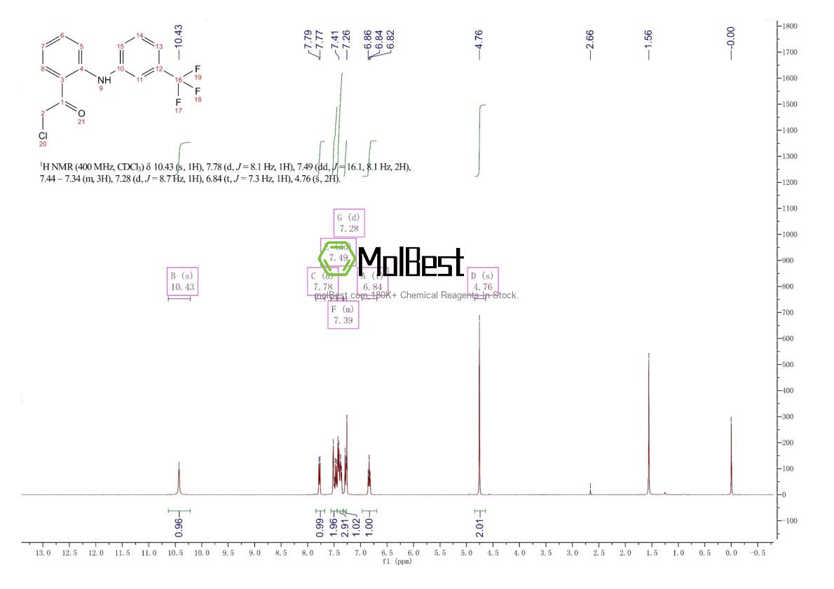 Physical sample testing spectrum (NMR) of 2378626-29-8