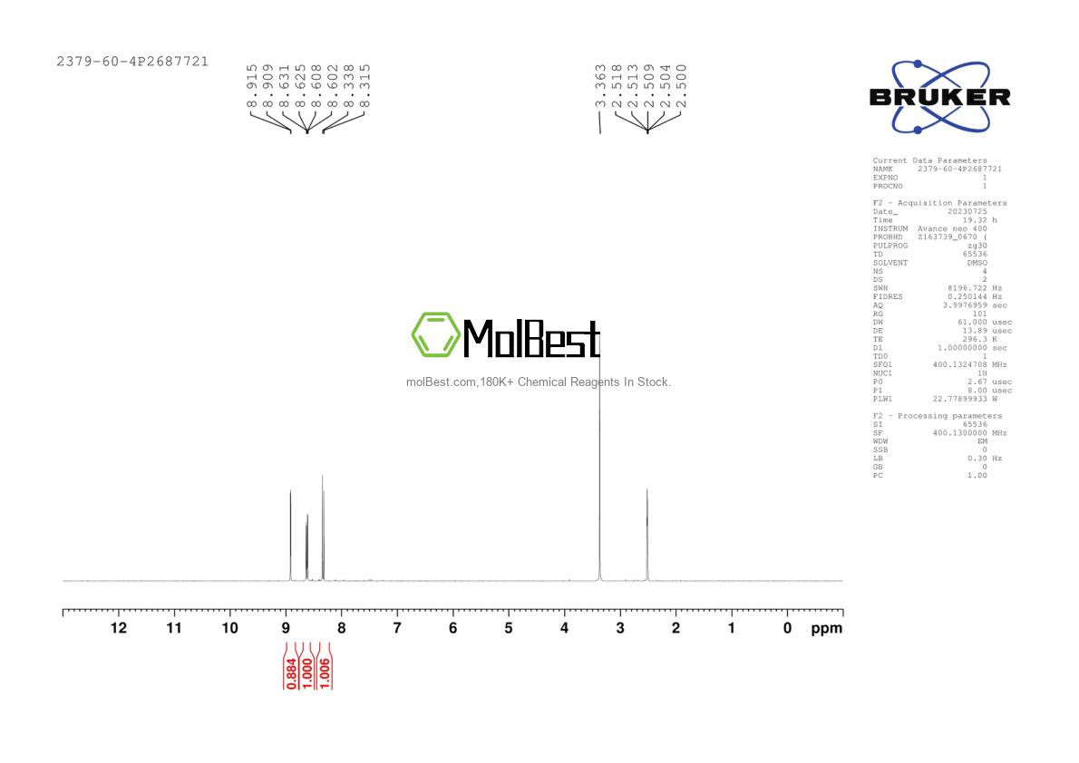 Physical sample testing spectrum (NMR) of 2379-60-4