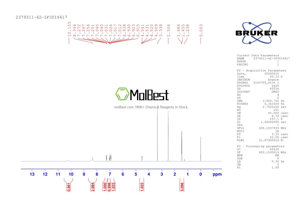 Physical sample testing spectrum (NMR) of 2379311-62-1