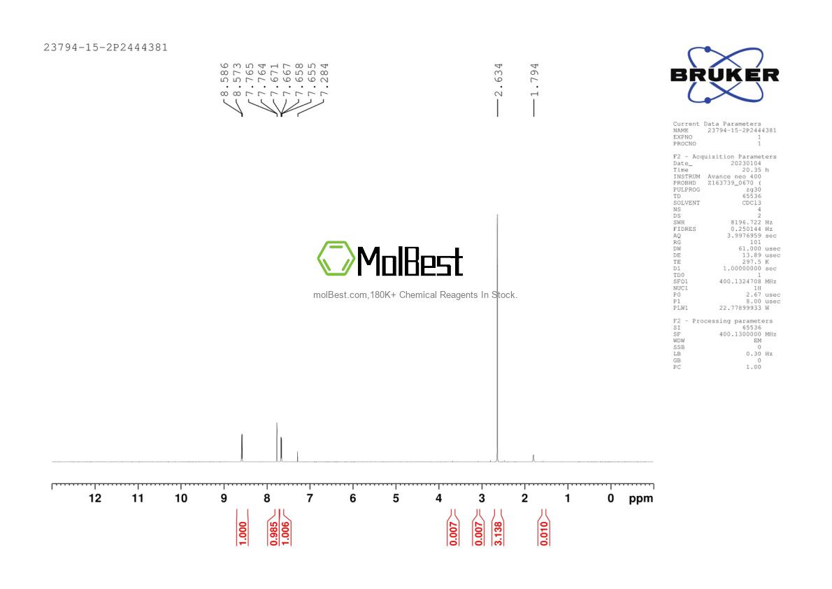 Physical sample testing spectrum (NMR) of 23794-15-2