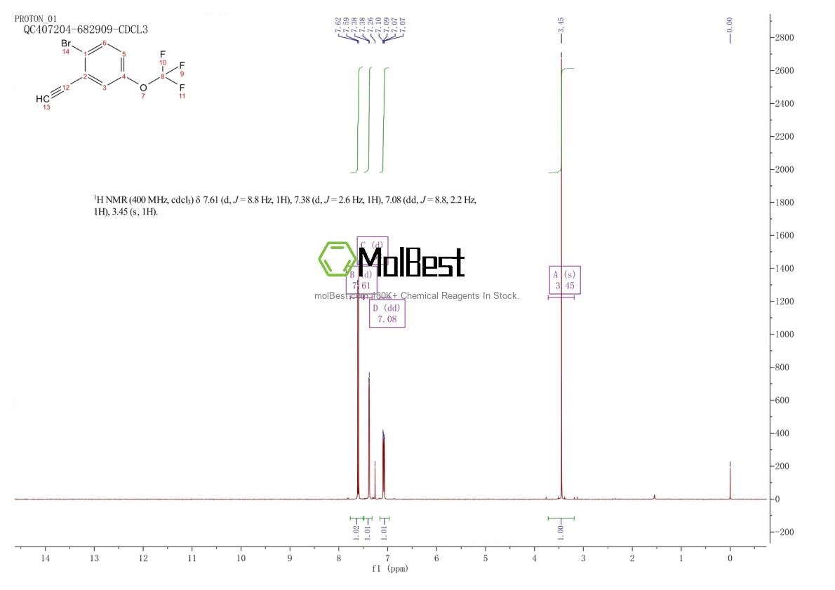 Physical sample testing spectrum (NMR) of 2379918-32-6
