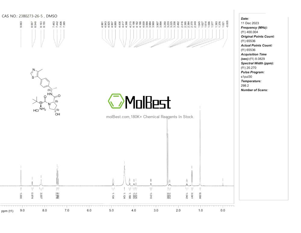 Physical sample testing spectrum (NMR) of 2380273-26-5