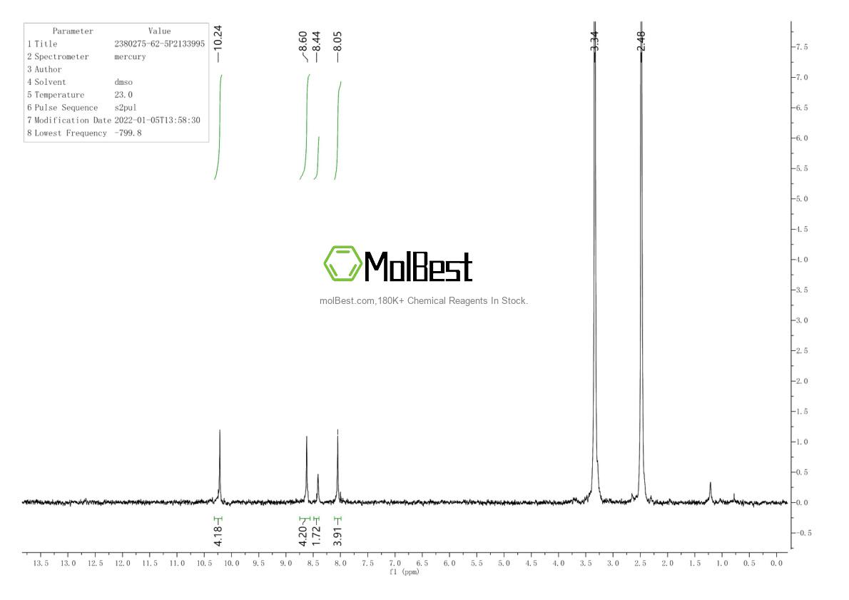 Physical sample testing spectrum (NMR) of 2380275-62-5