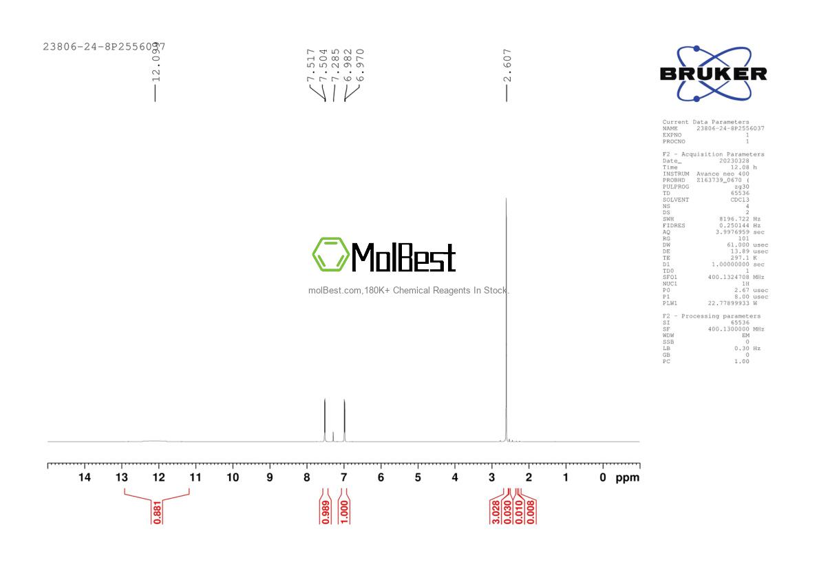 Physical sample testing spectrum (NMR) of 23806-24-8