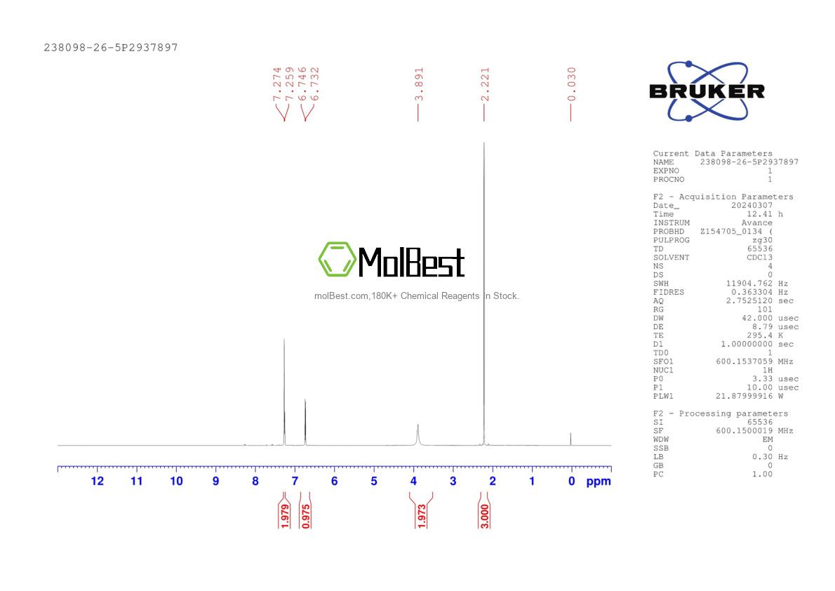 Physical sample testing spectrum (NMR) of 238098-26-5