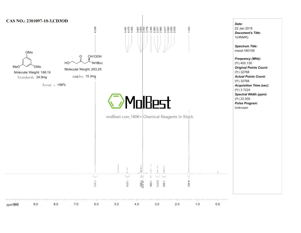 Physical sample testing spectrum (NMR) of 2381097-10-3