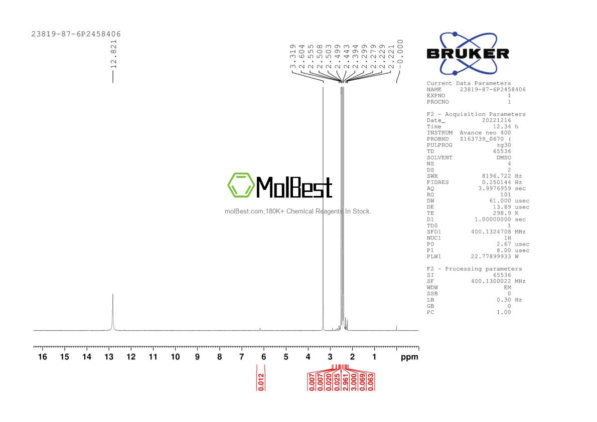 Physical sample testing spectrum (NMR) of 23819-87-6