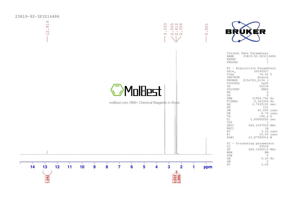 Physical sample testing spectrum (NMR) of 23819-92-3