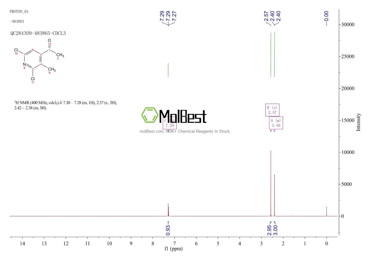 Physical sample testing spectrum (NMR) of 2383776-52-9