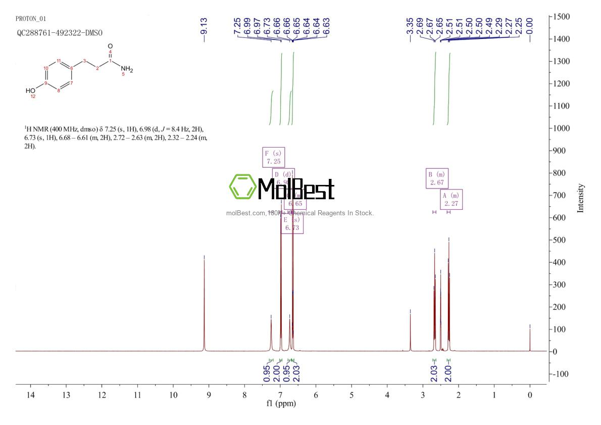 Physical sample testing spectrum (NMR) of 23838-70-2