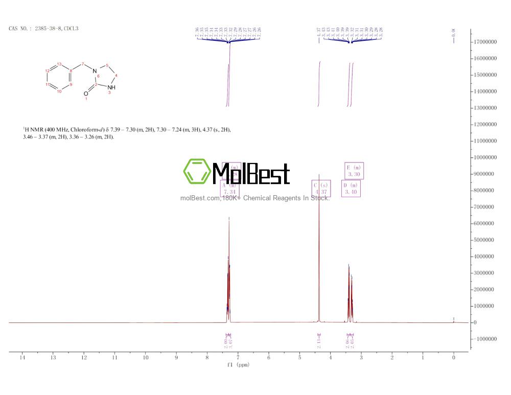 Physical sample testing spectrum (NMR) of 2385-38-8