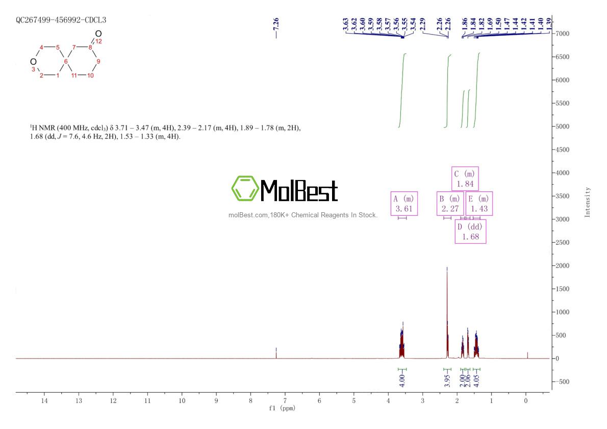 Physical sample testing spectrum (NMR) of 2385721-54-8