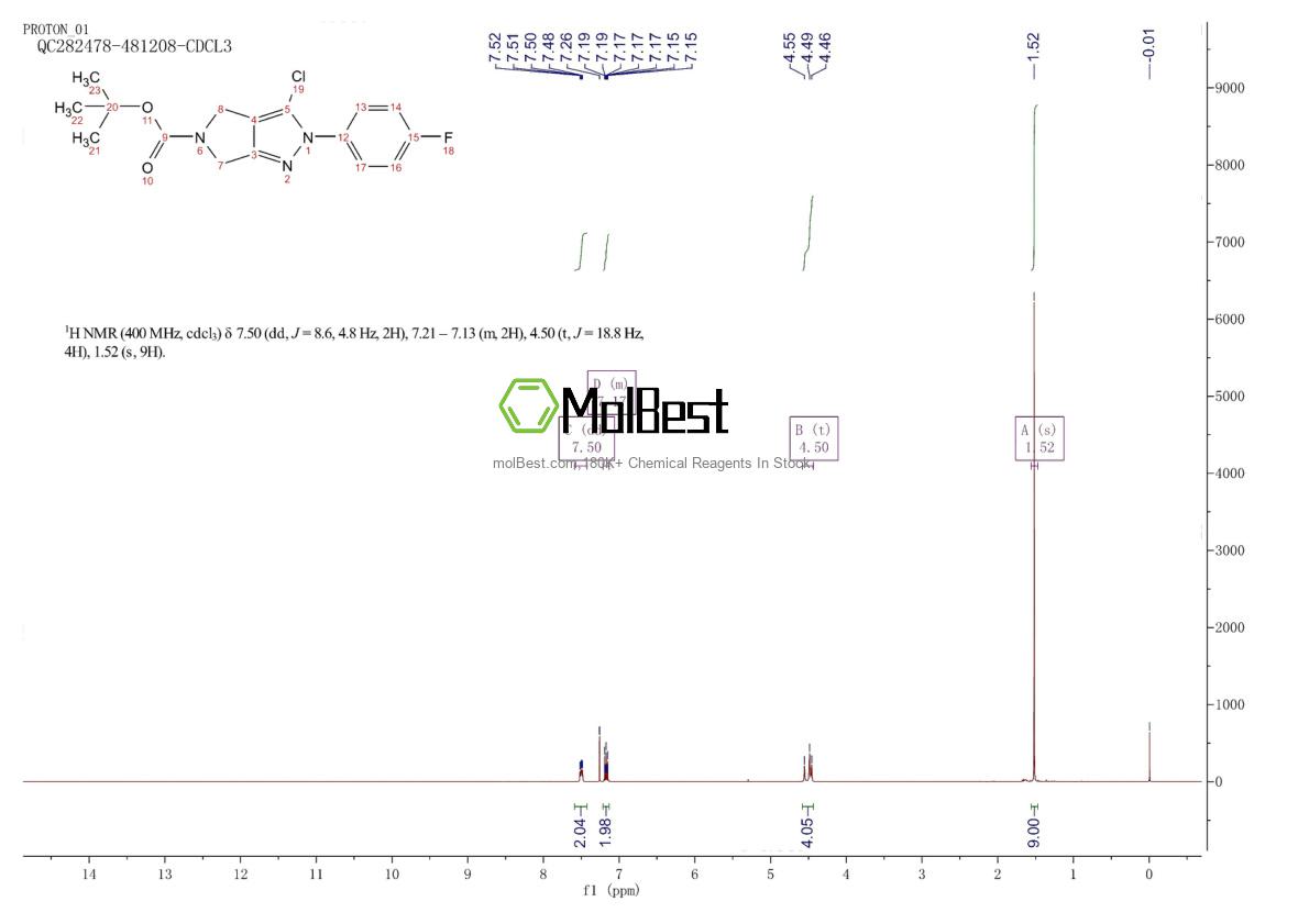 Physical sample testing spectrum (NMR) of 2385987-43-7
