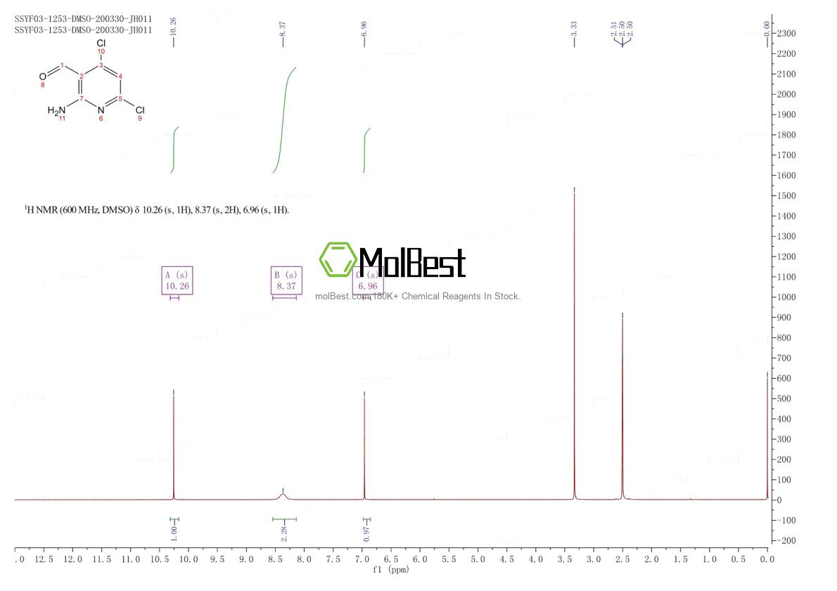 Physical sample testing spectrum (NMR) of 2386318-85-8