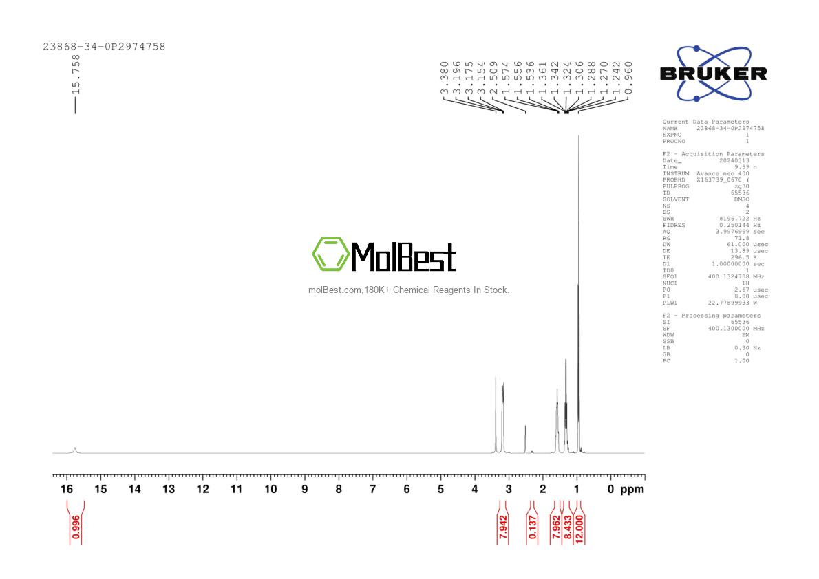 Physical sample testing spectrum (NMR) of 23868-34-0