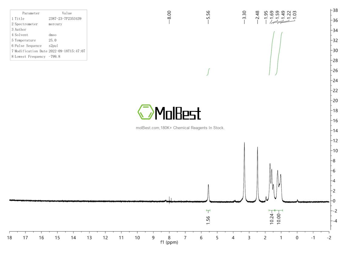 Physical sample testing spectrum (NMR) of 2387-23-7