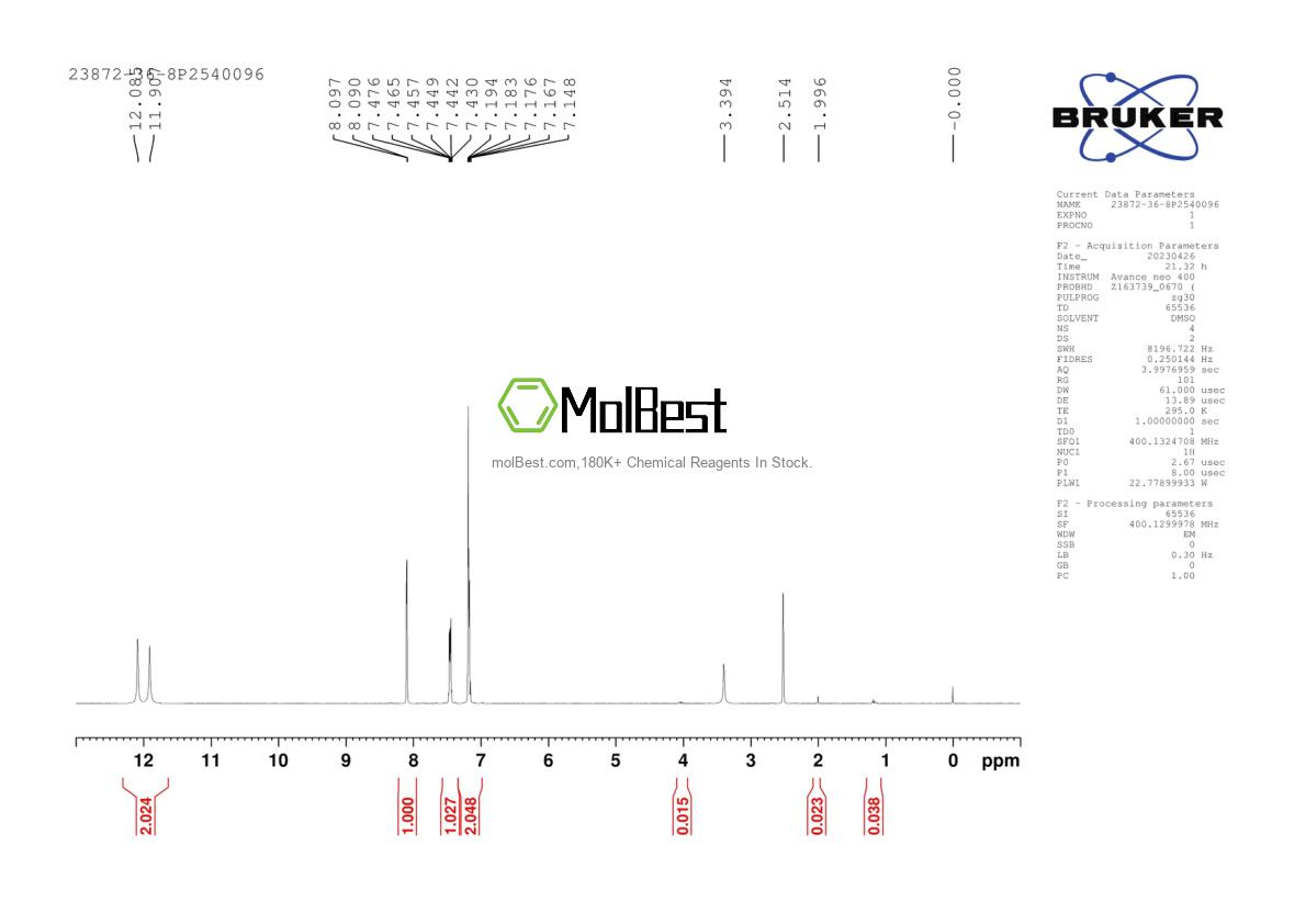 Physical sample testing spectrum (NMR) of 23872-36-8