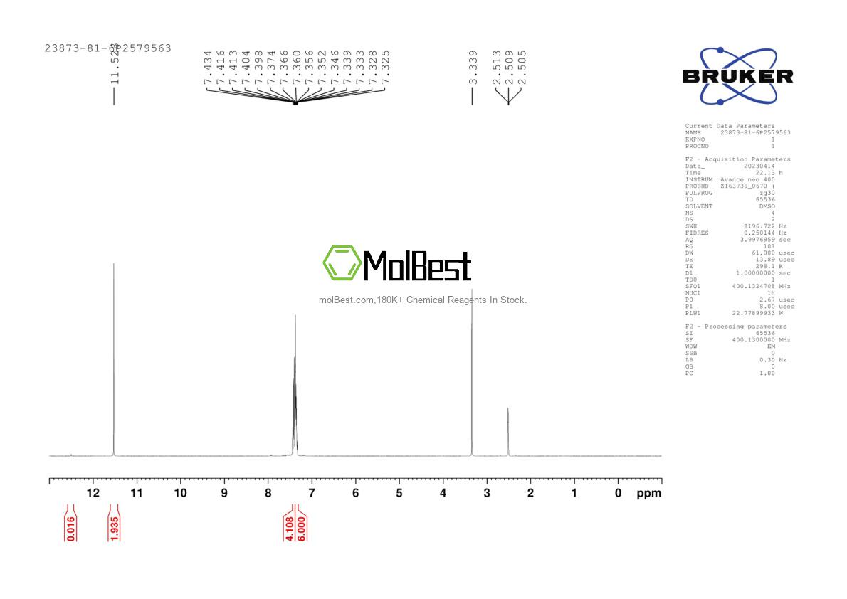 Physical sample testing spectrum (NMR) of 23873-81-6