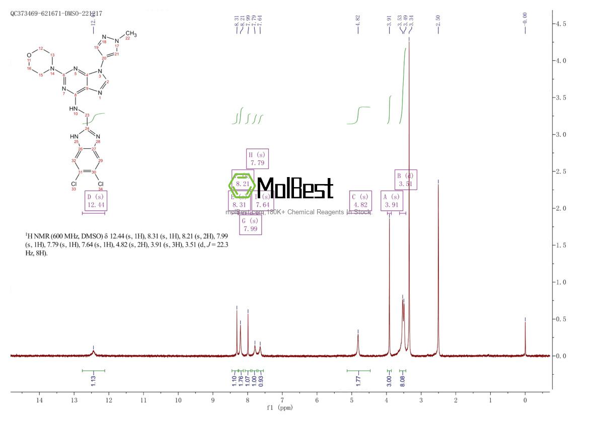 Physical sample testing spectrum (NMR) of 2387704-62-1