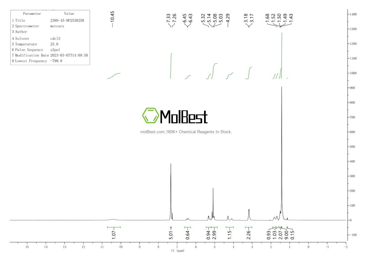 Physical sample testing spectrum (NMR) of 2389-45-9