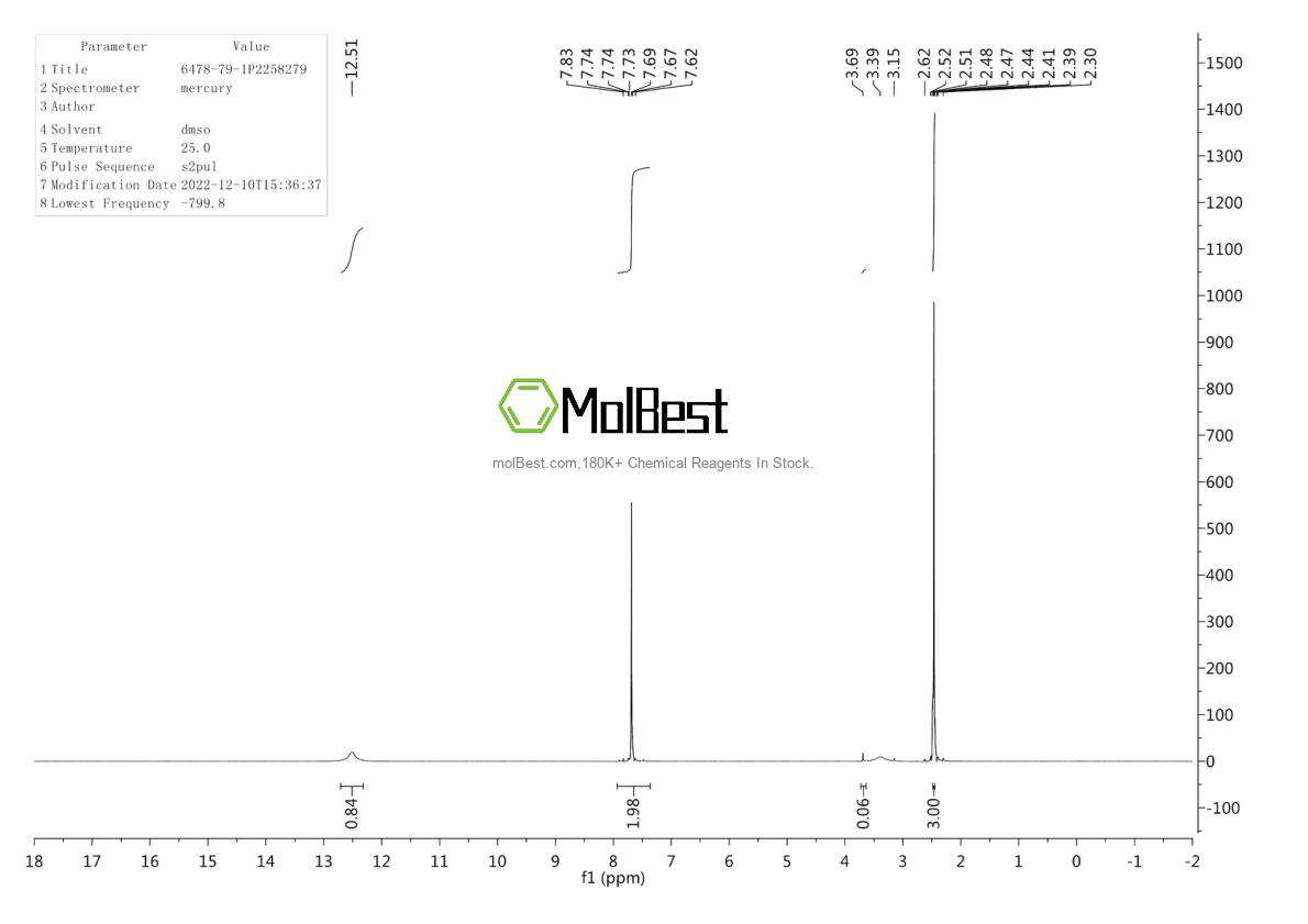 Physical sample testing spectrum (NMR) of 2390-54-7
