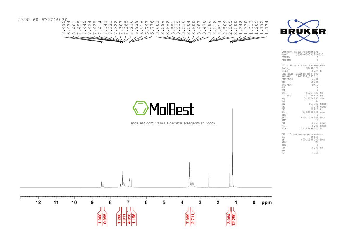 Physical sample testing spectrum (NMR) of 2390-60-5